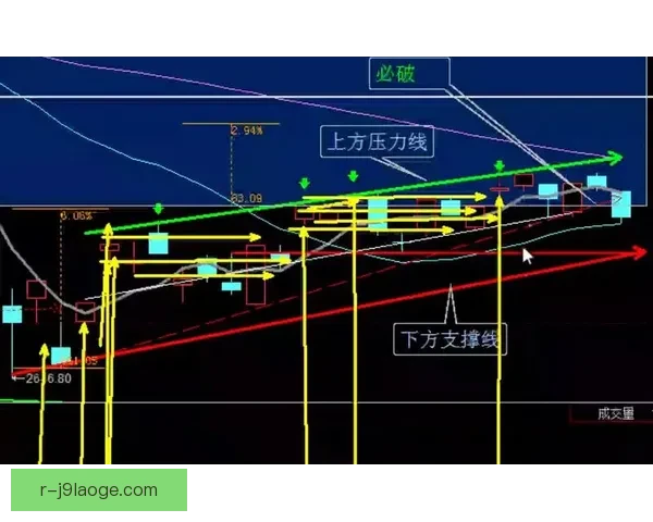 罗德里世俱杯表现稳定性变化的系统观察与趋势研判研究路径分析