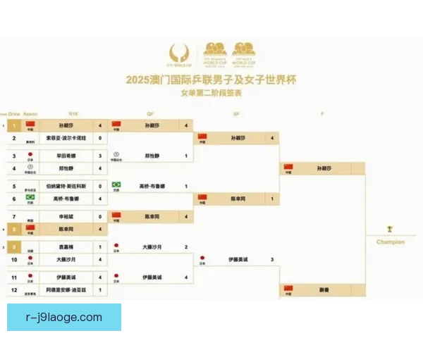 2026年世界杯赛程规则看点参赛球队全解析指南观赛必读攻略 2026年世界杯赛程规则看点参赛球队全解析指南观赛必读攻略